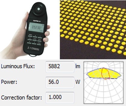 WAVES Testing, Research and Consulting - Photometric testing services