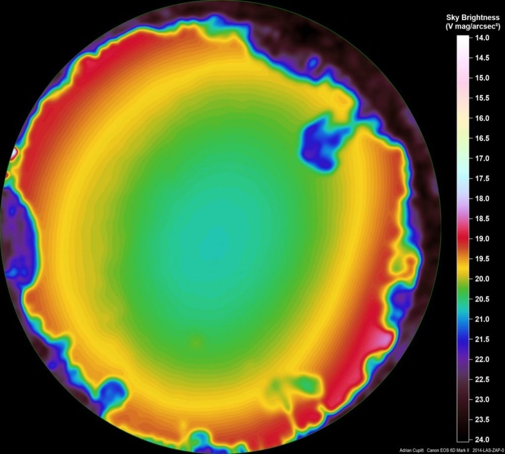 WAVES Testing, Research and Consulting - Lighting impact assessments
